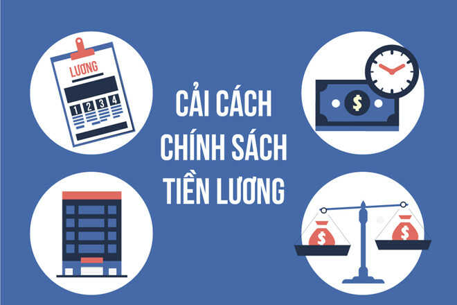 Cải cách tiền lương, thu nhập cán bộ, công chức, viên chức có giảm?